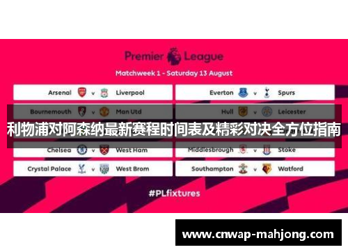 利物浦对阿森纳最新赛程时间表及精彩对决全方位指南 利物浦对阿森纳最新赛程时间表及精彩对决全方位指南