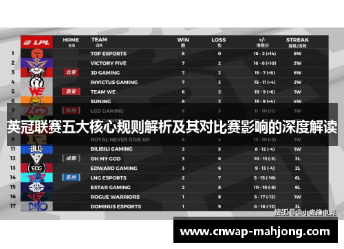 英冠联赛五大核心规则解析及其对比赛影响的深度解读