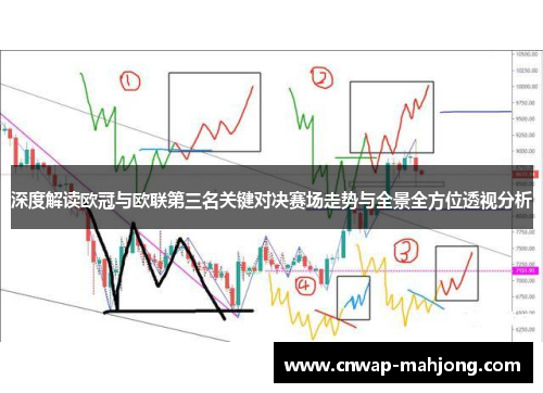 深度解读欧冠与欧联第三名关键对决赛场走势与全景全方位透视分析 深度解读欧冠与欧联第三名关键对决赛场走势与全景全方位透视分析