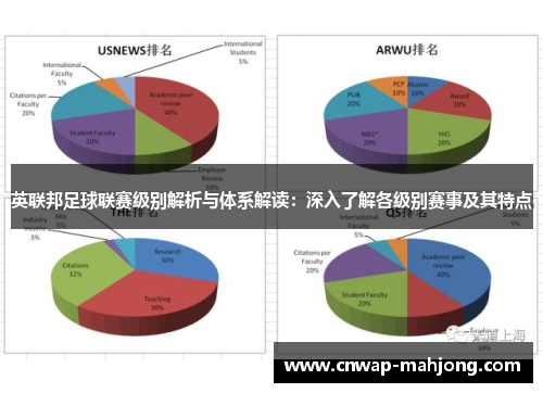 英联邦足球联赛级别解析与体系解读:深入了解各级别赛事及其特点 英联邦足球联赛级别解析与体系解读:深入了解各级别赛事及其特点