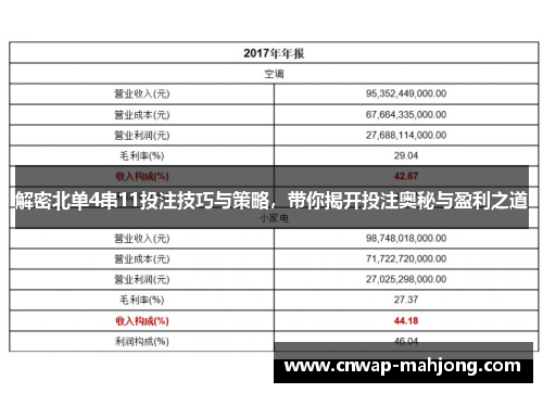 解密北单4串11投注技巧与策略，带你揭开投注奥秘与盈利之道