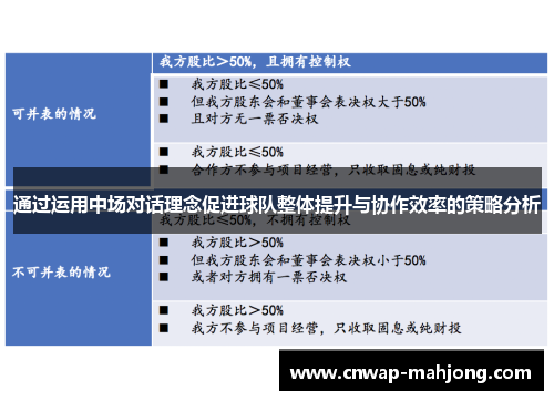通过运用中场对话理念促进球队整体提升与协作效率的策略分析