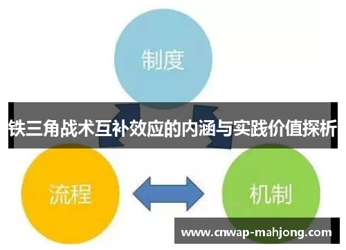铁三角战术互补效应的内涵与实践价值探析 铁三角战术互补效应的内涵与实践价值探析